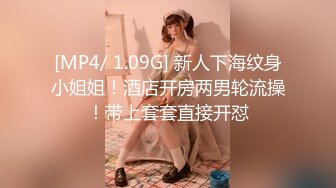 [MP4]天美传媒国庆最新出品之色情公寓EP1关谷神奇入贼窟性饥渴欲姐爱大屌-花语柔